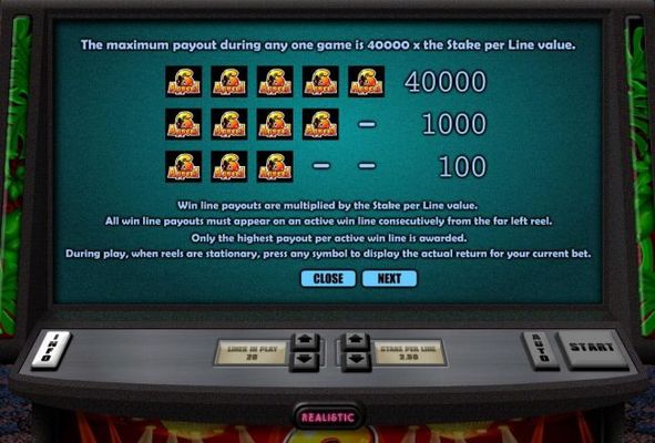 The maximum payout during any one game is 40000 x the stake per line.