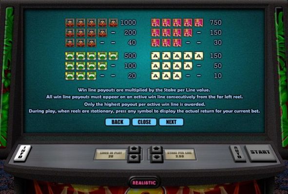 High value slot game symbols paytable.