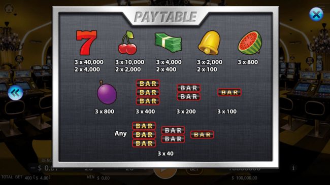 Paytable