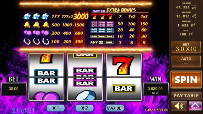 Total Free Spins Payout