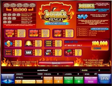 slot game symbols paytable