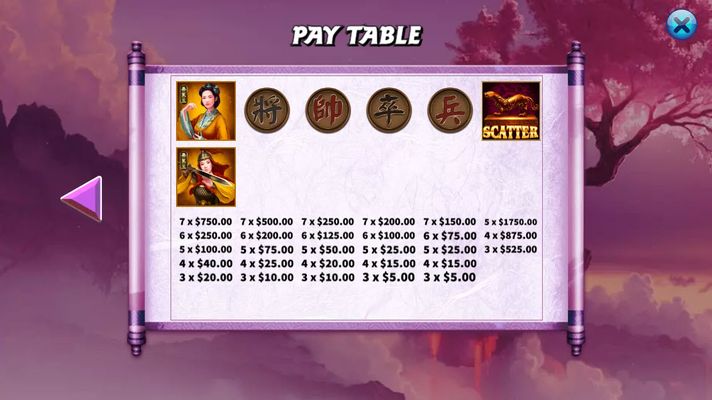 Paytable