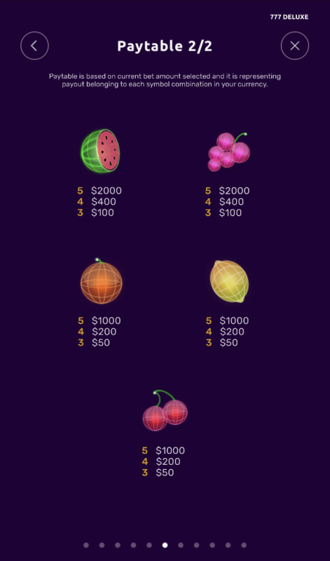 Low Value Symbols Paytable