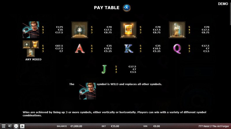 Paytable