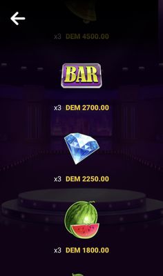 Medium Value Symbols Paytable