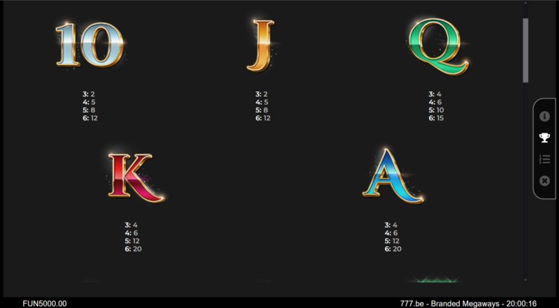 Paytable - Low Value Symbols