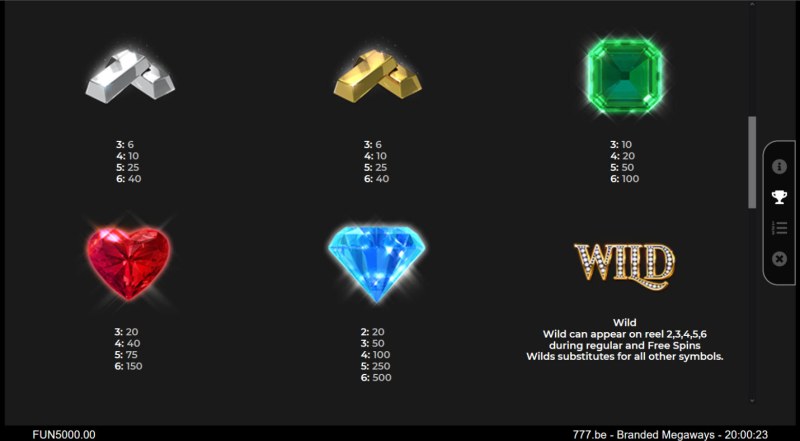 Paytable - High Value Symbols