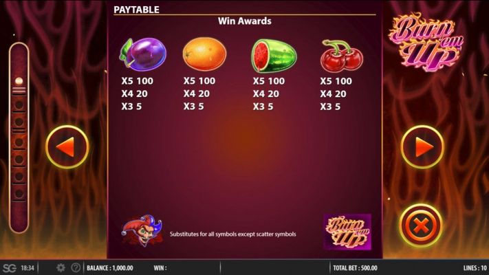 Paytable - Low Value Symbols