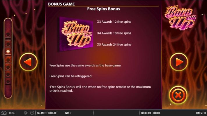 Free Spins Rules