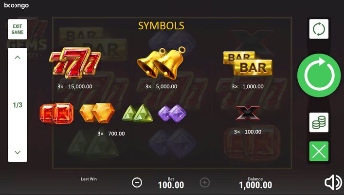 Paytable