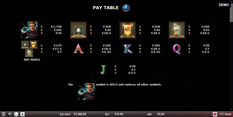 Paytable