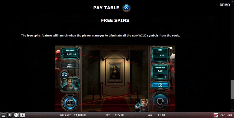 Free Spins Rules