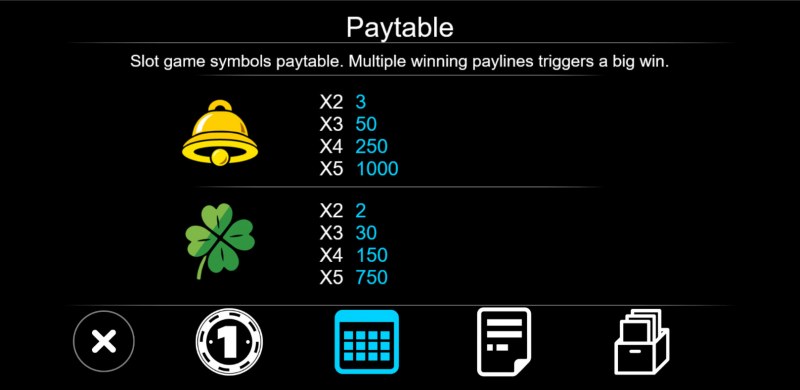 777 Slot :: Paytable - Medium Value Symbols
