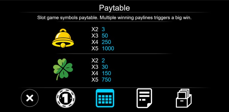 Paytable - Medium Value Symbols