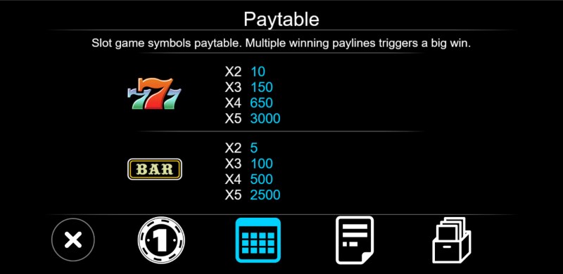 Paytable - High Value Symbols