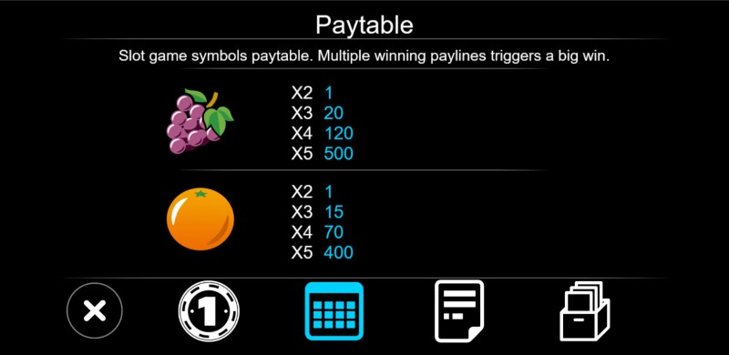 Paytable - Medium Value Symbols
