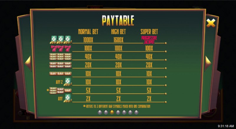 777 :: Paytable