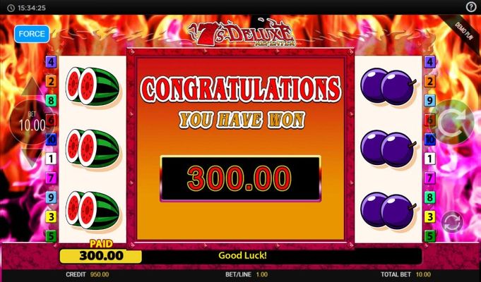 Total Feature Payout
