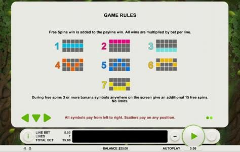 Payline Diagrams 1-7 All symbols pay from left to right. Scatters pay on any position.