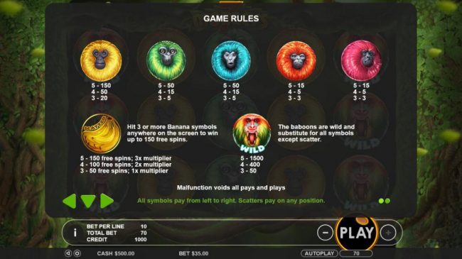 Scatter, Wild and slot game symbols paytable