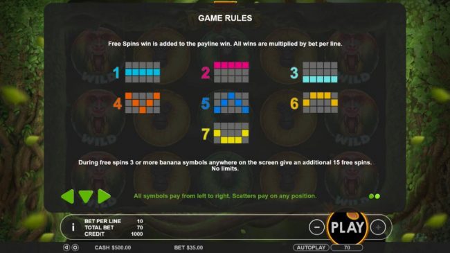 Payline Diagrams 1-7 All symbols pay from left to right on any position.