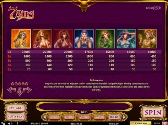 High value slot game symbols paytable featuring woman respenting the 7 sins themed icons.