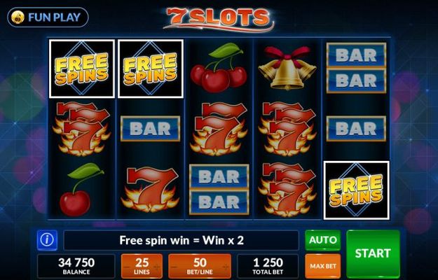 Scatter win triggers the free spins feature