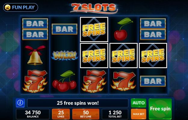 Free Spins Retriggered