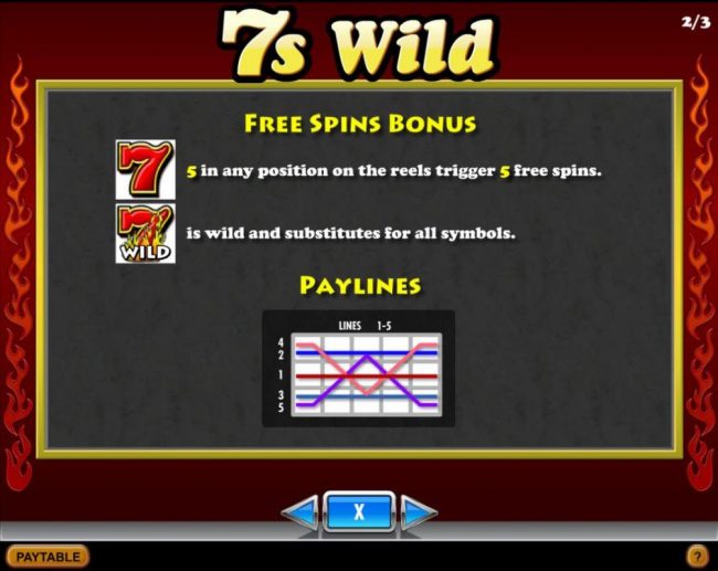 Free Spins Bonus - 5 red sevens in any position on the reels trigger 5 free spins.