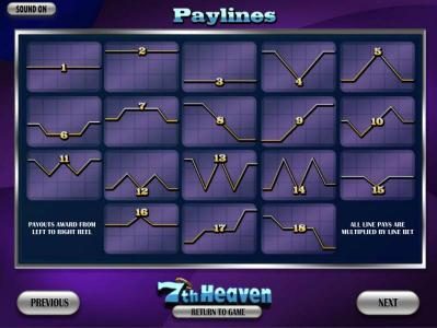 Payline diagrams