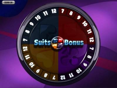 Nine free spins awarded and the purple club suit is your winning suit