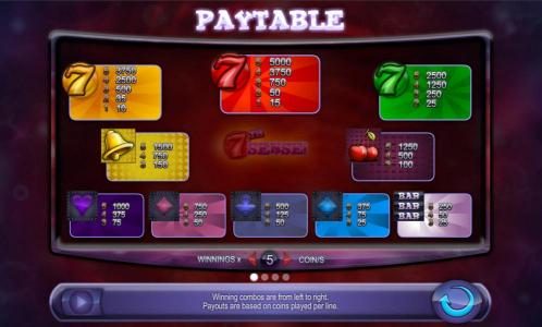 Slot game symbols paytable