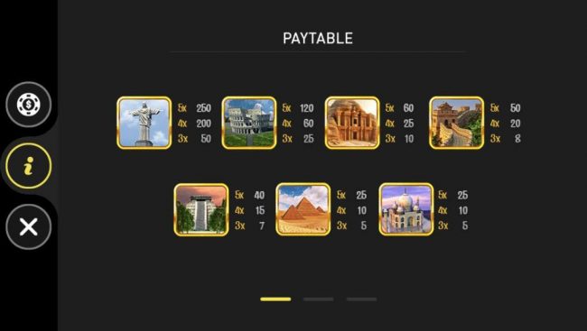 Paytable