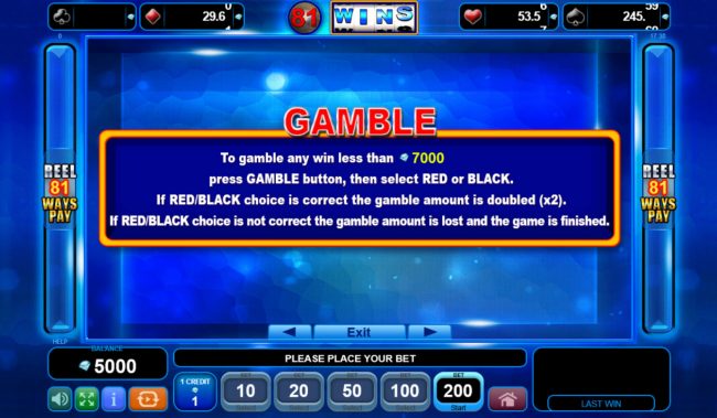 Gamble Feature Rules