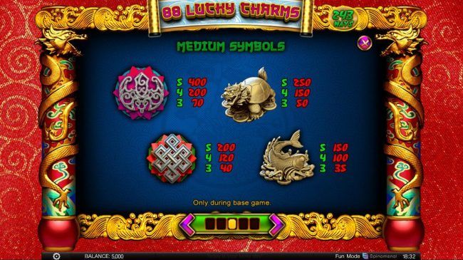 Medium Value Slot Game Symbols Paytable