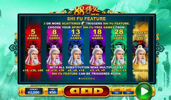 Free Spins Bonus Game Rules