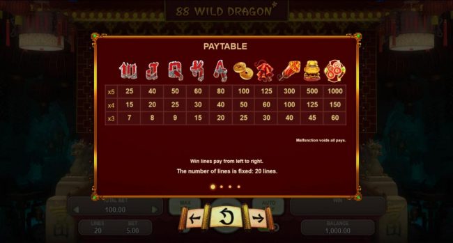 Paytable