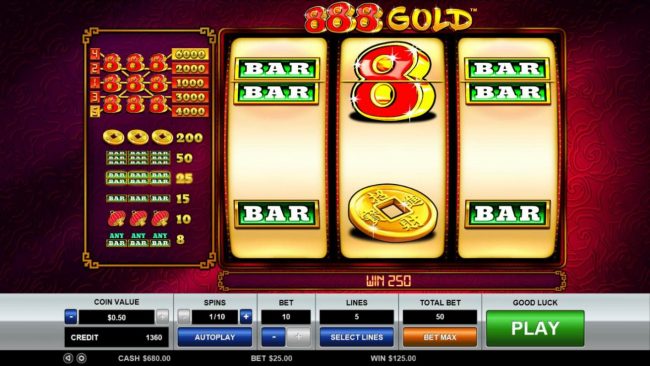 Wild symbol completes a winning three of a kind leading to a 250 coin big win.