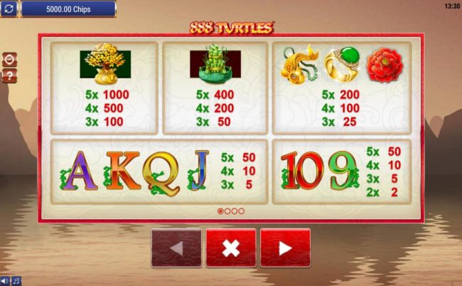 Slot game symbols paytable featuring Asian inspired icons.