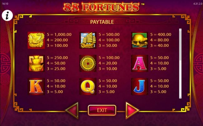 High value slot game symbols paytable.