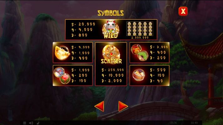 Paytable
