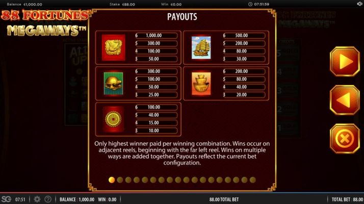 Paytable - High Value Symbols