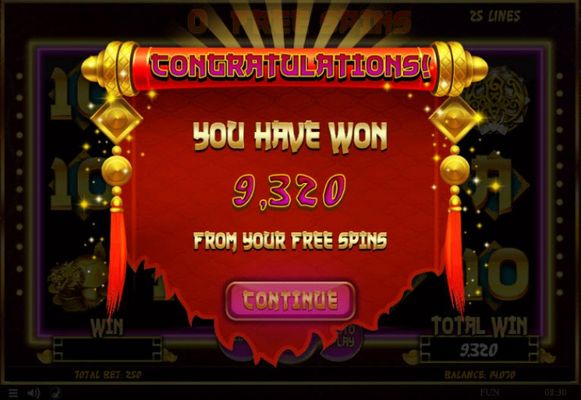 Total free spins payout