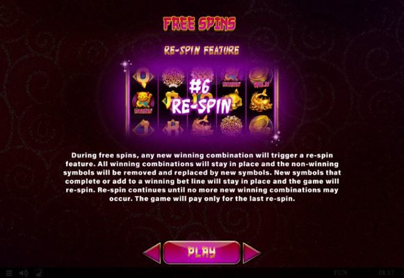 Free Spins Rules