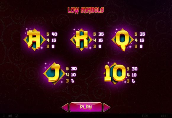 88 Lucky Fortunes :: Paytable - Low Value Symbols