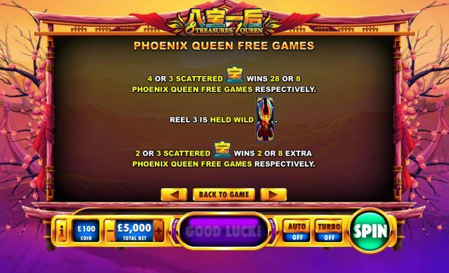 Phoenix Queen Free Games
