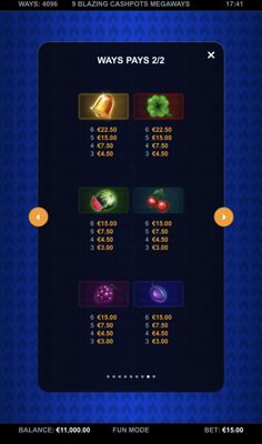 Low Value Symbols Paytable