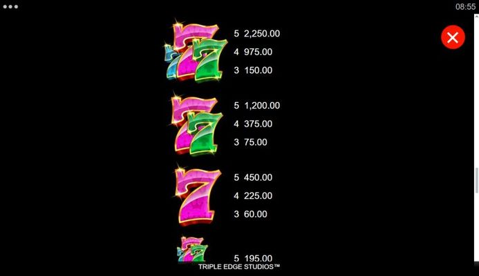 High Value Symbols Paytable