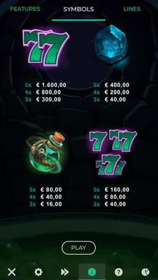 Medium Value Symbols Paytable