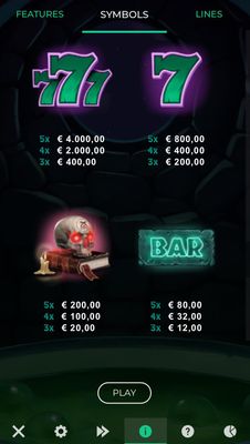 Low Value Symbols Paytable